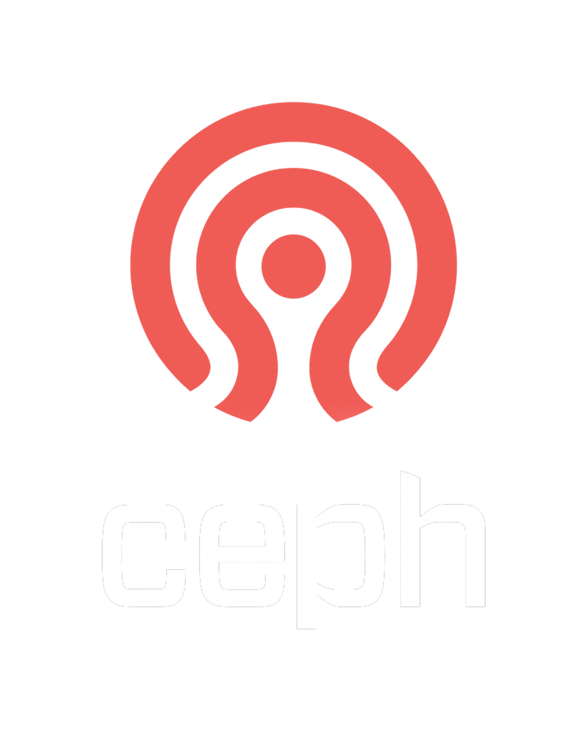Ceph