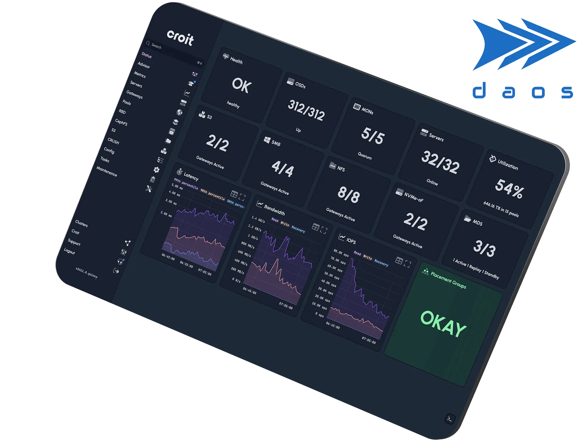 croit platform UI for DAOS